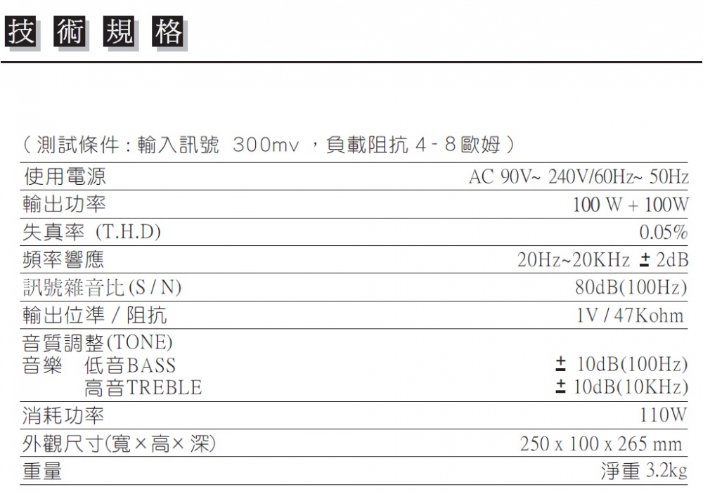 D類擴大機